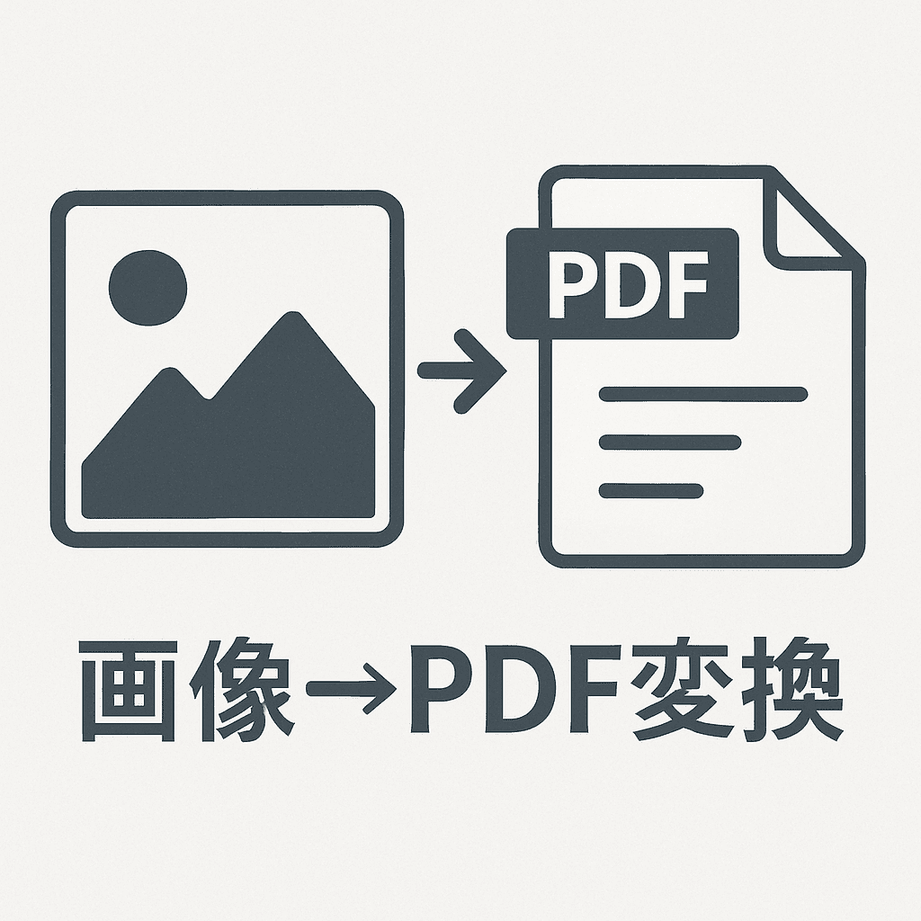 画像→PDF変換
